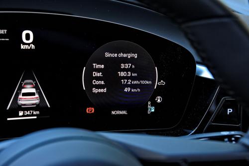 Test - Porsche Macan 4S Electric / Foto Dmotion.rs